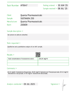 Quanta Pharma Sustanon 250